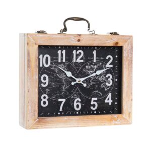 Reloj mapamundi